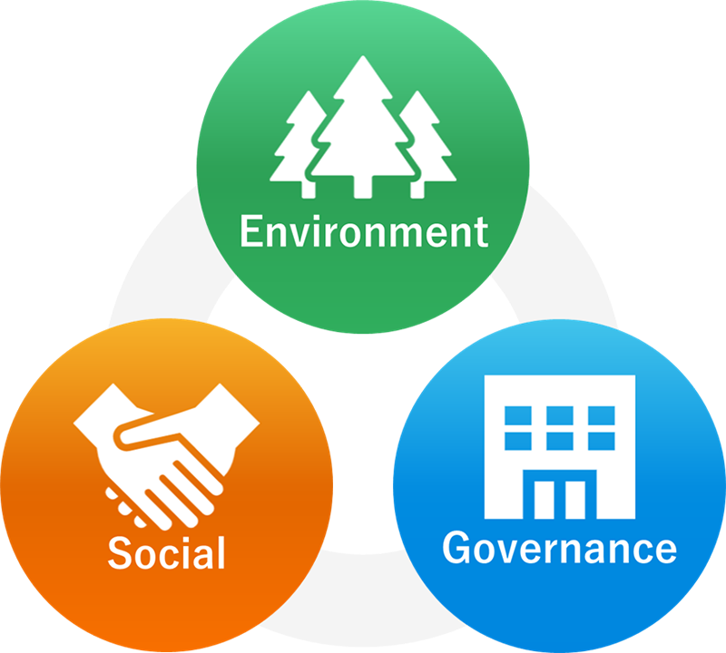 ESG - Environment（環境）、Social（社会）、Governance（企業統治）